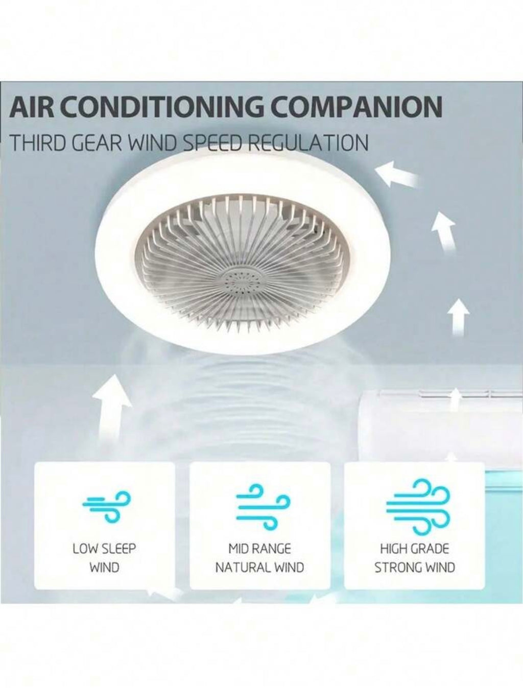 Ventilatore da Soffitto con Luce LED e Telecomando
