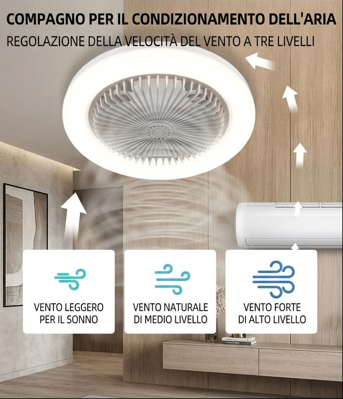 Ventilatore da Soffitto con Luce LED e Telecomando