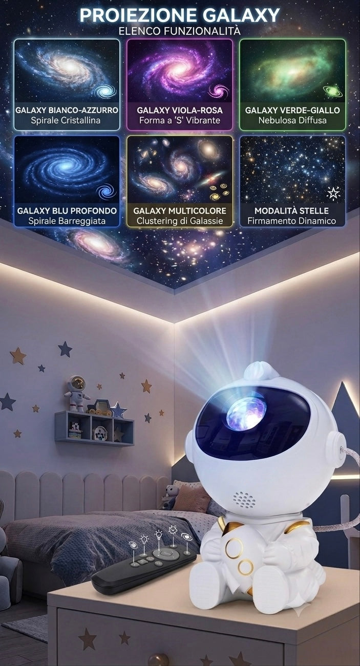 Proiettore di Stelle e Galassie a LED Luce Notturna Cielo Stellato per Decorazione Camera da Letto
