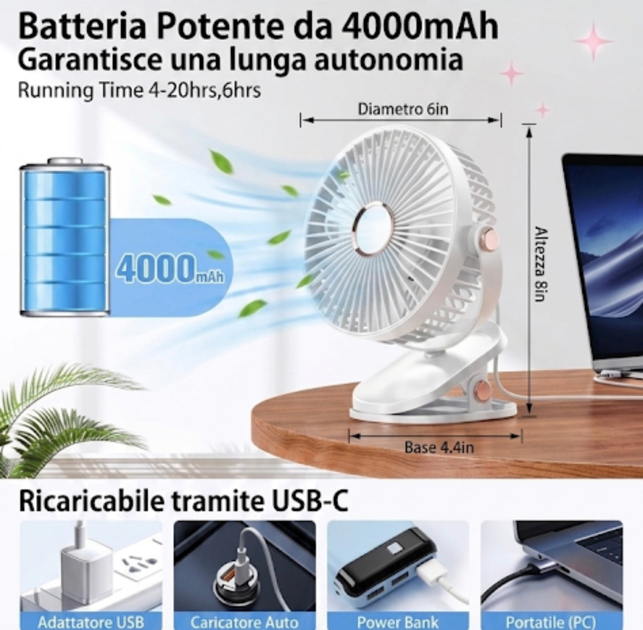 Ventilatore da Tavolo a Clip con Luce LED - Ricaricabile USB, Rotazione 360°, 3 Velocità