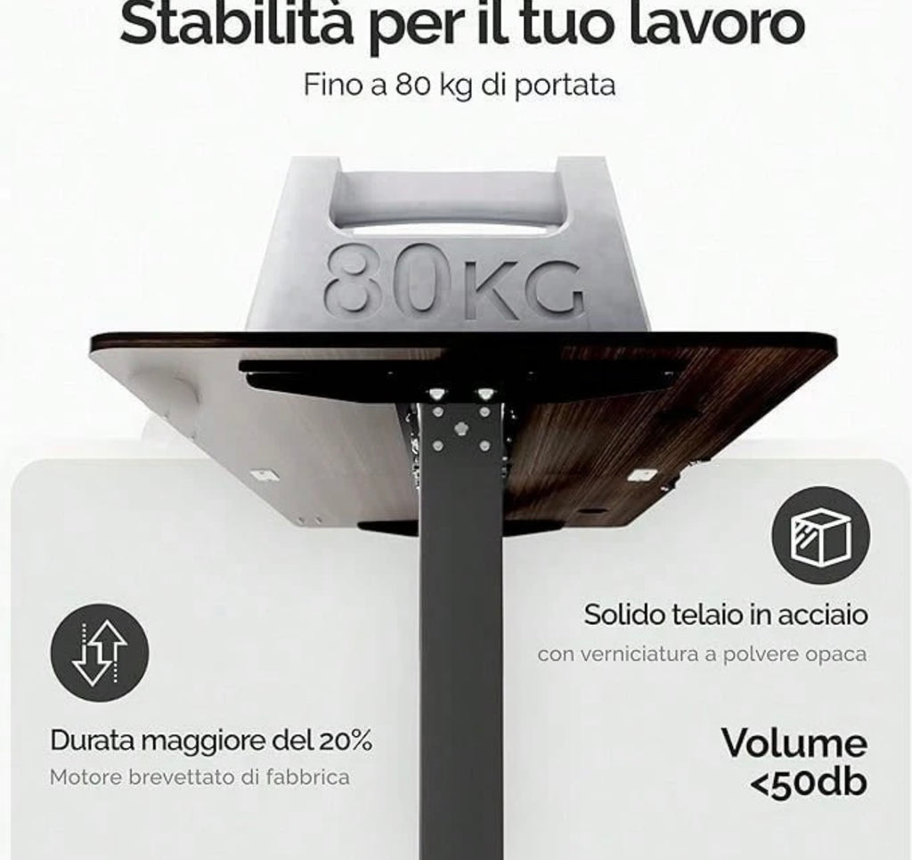 Scrivania Motorizzata Sit-Stand per Ufficio: Altezza Regolabile 73-118 cm con Gancio per Cuffie e Portabicchieri
