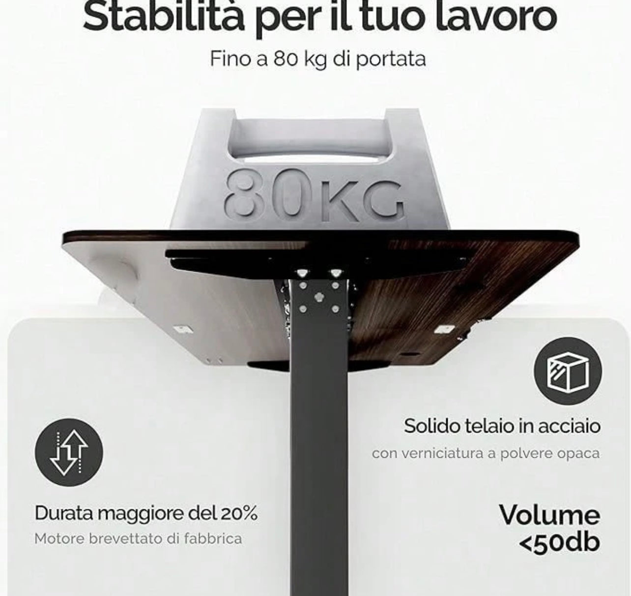 Scrivania Motorizzata Sit-Stand per Ufficio: Altezza Regolabile 73-118 cm con Gancio per Cuffie e Portabicchieri