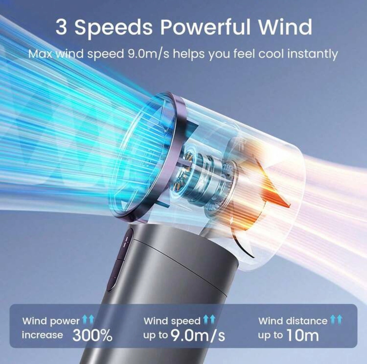 Mini Ventilatore Turbo Portatile con Display LED - 100 Velocità Regolabili, Batteria Alta Durata, Ricaricabile USB
