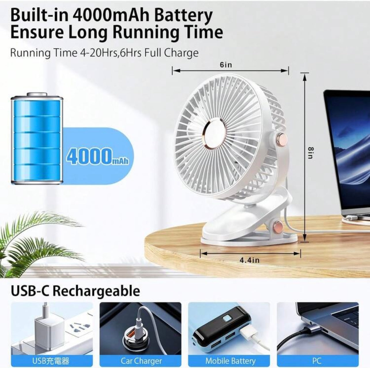 Ventilatore da Tavolo a Clip con Luce LED - Ricaricabile USB, Rotazione 360°, 3 Velocità