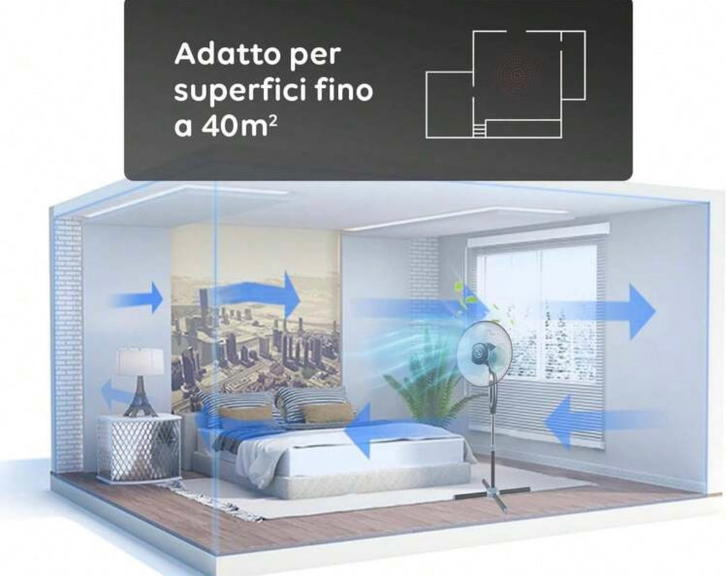 Ventilatore a Piantana 40cm - Altezza Regolabile, 3 Velocità, Oscillazione Automatica