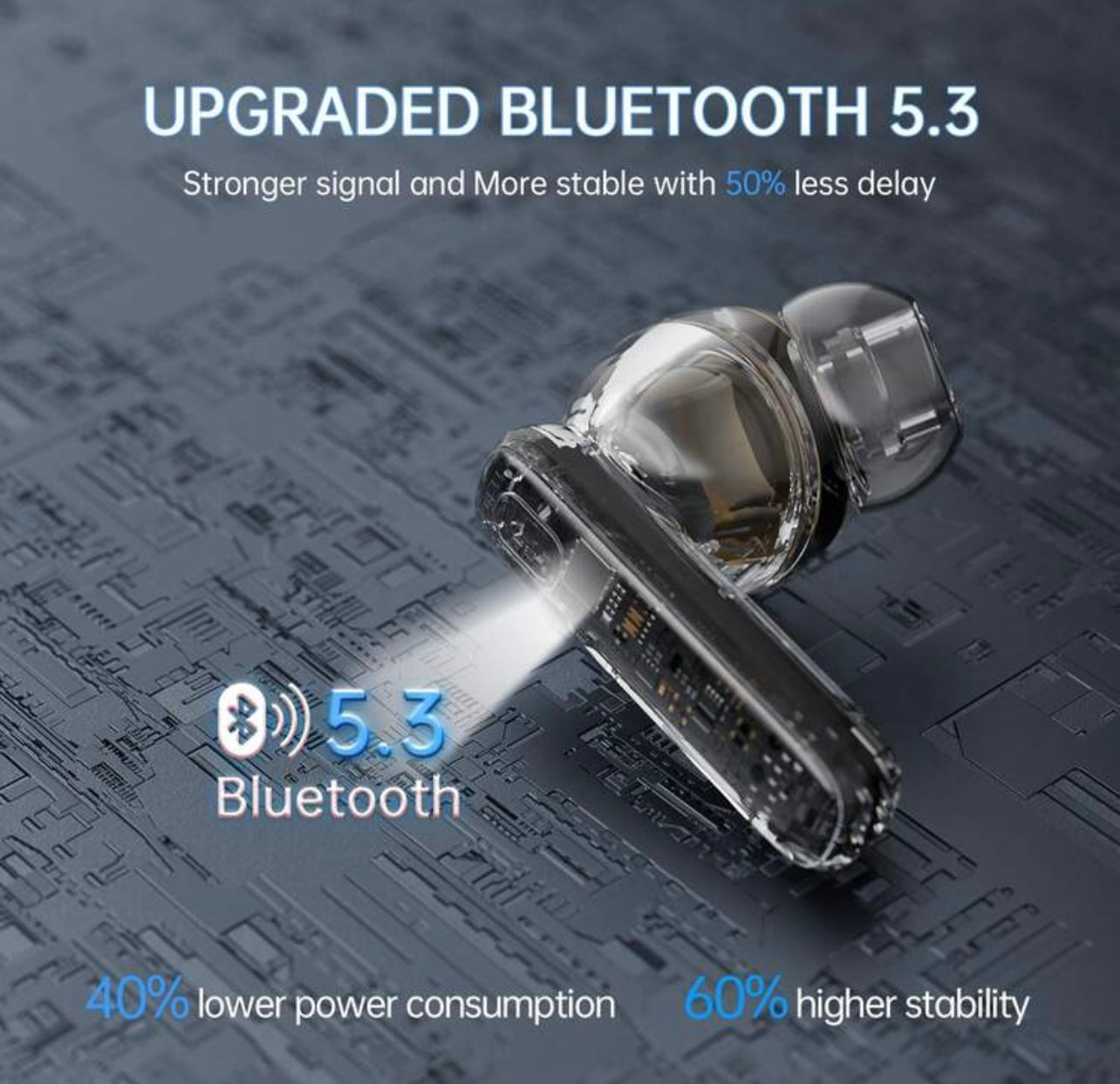 Auricolari Bluetooth 5.3 con Display LED Intelligente