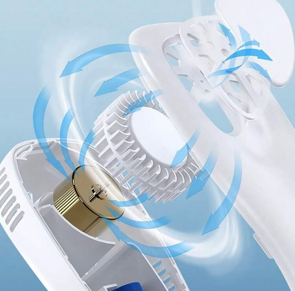 Ventilatore da Collo Portatile USB