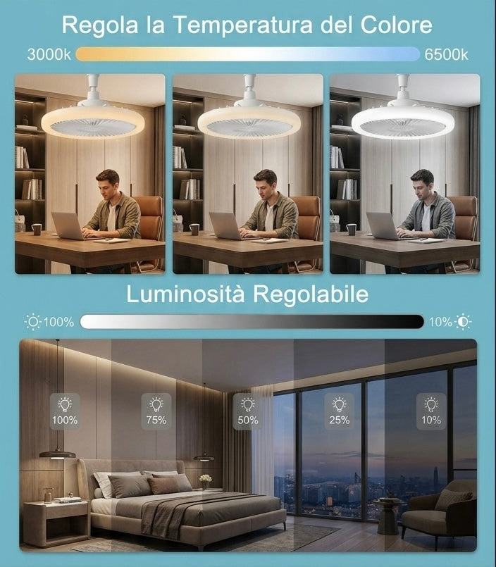 Ventilatore da Soffitto con Luce LED e Telecomando
