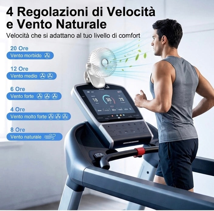 Ventilatore da Tavolo a Clip con Luce LED - Ricaricabile USB, Rotazione 360°, 3 Velocità