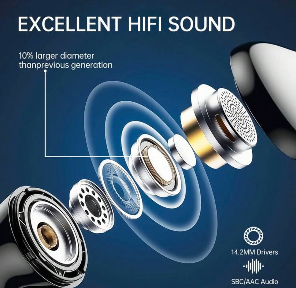 Auricolari Bluetooth 5.3 con Display LED Intelligente