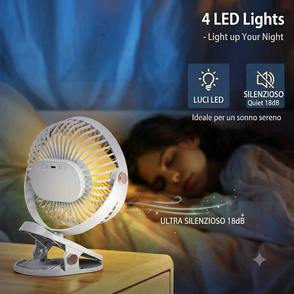 Ventilatore da Tavolo a Clip con Luce LED - Ricaricabile USB, Rotazione 360°, 3 Velocità
