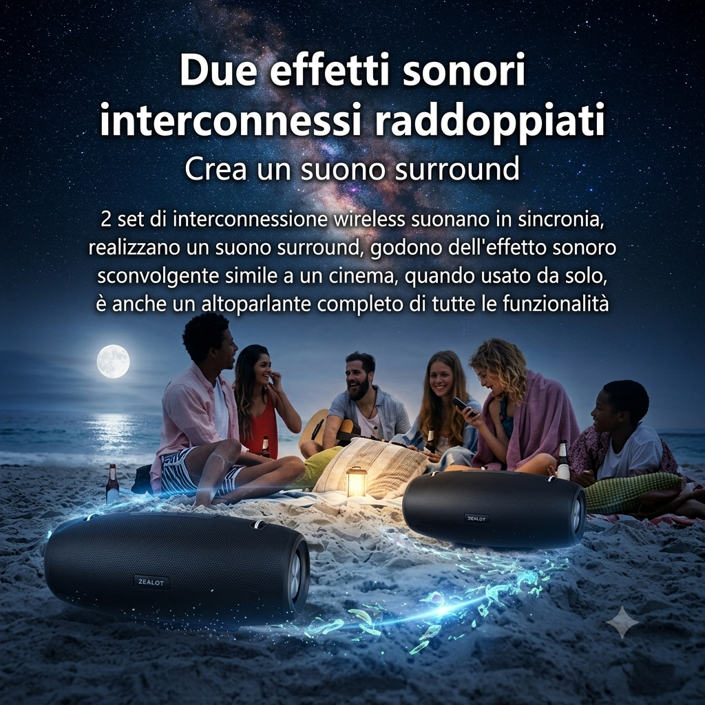 Altoparlante Bluetooth da 60W con Volume da Stadio