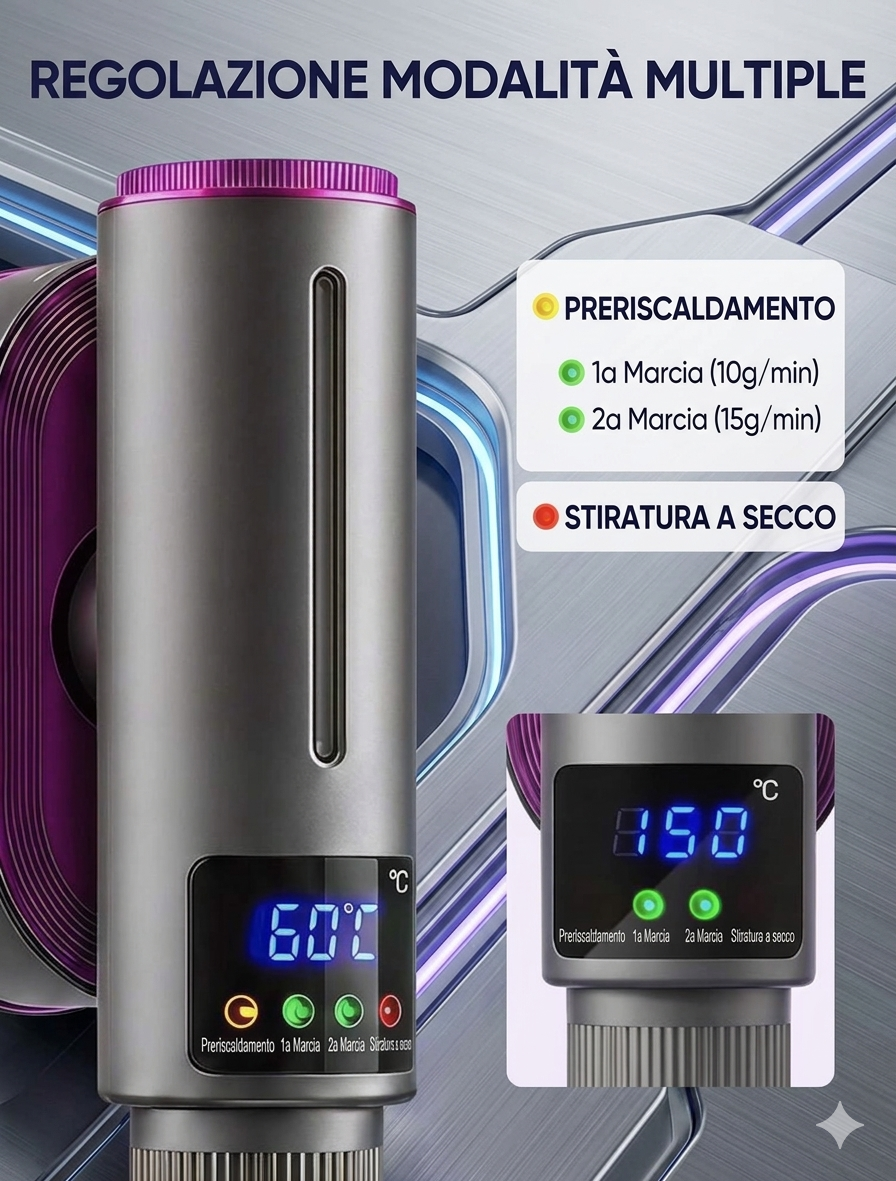 Ferro da Stiro Verticale Pieghevole con Display Digitale | 1200W | Compatto