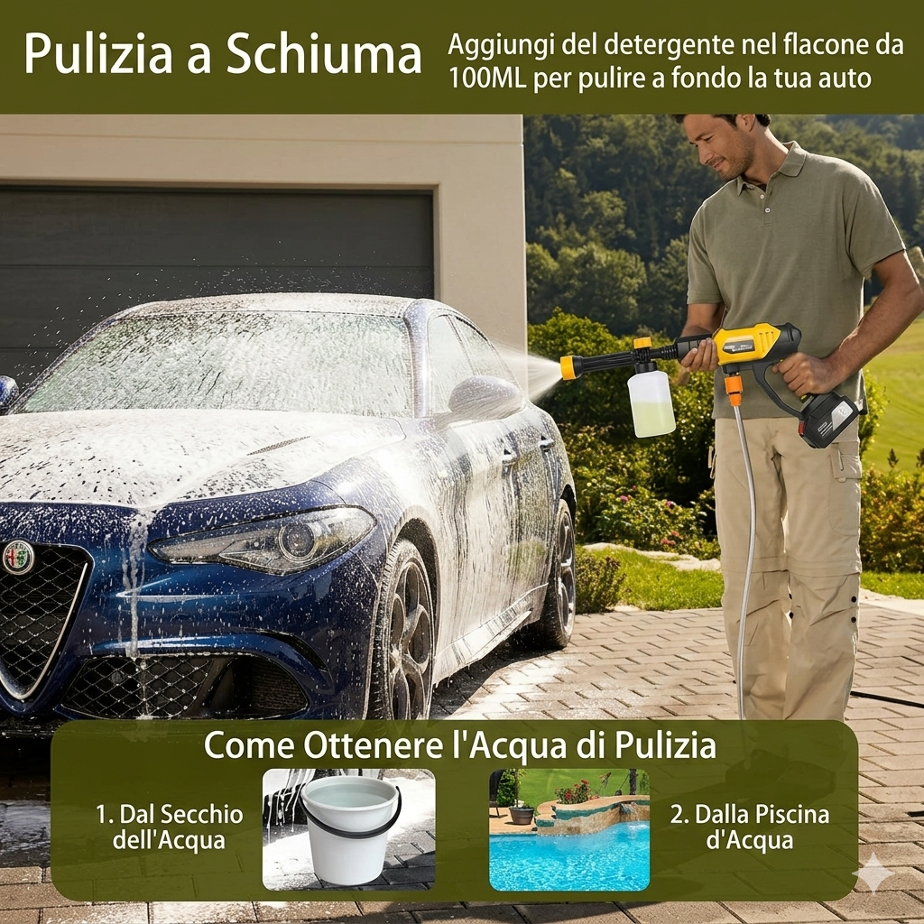 Idropulitrice a Batteria Multifunzione – Kit Completo per Pulizia Professionale