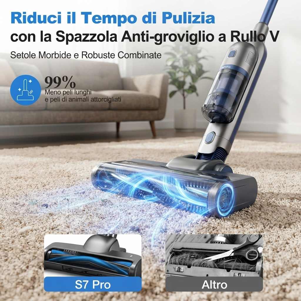 Aspirapolvere Verticale Senza Fili con Display LED - Pulizia Totale per la Tua Casa