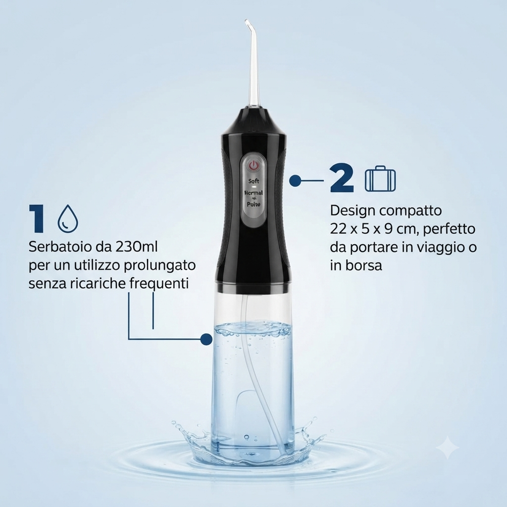 Idropulsore Orale Portatile Wireless – 4 Ugelli, 3 Modalità, Ricarica USB, Serbatoio 230ml